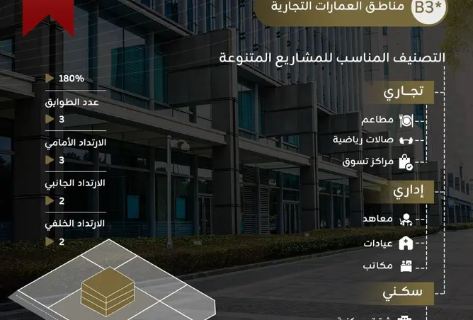 57698005 - صورة العقار 3