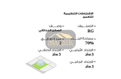 Land - Studio for sale in Janabiya - Northern Governorate