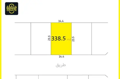 Land - Studio for sale in Hidd - Muharraq Governorate