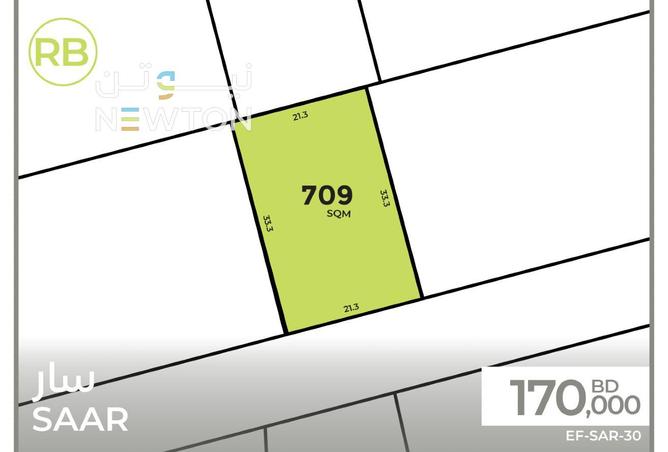 56009468 - Property Main Image