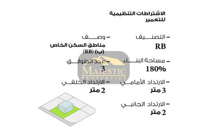 Land - Studio for sale in Karzakkan - Northern Governorate Land - Studio for sale in Karzakkan - Northern Governorate