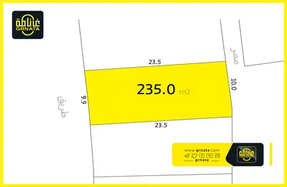 Land - Studio for sale in Shahrakan - Northern Governorate