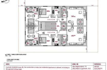 Land - Studio for sale in Shahrakan - Northern Governorate