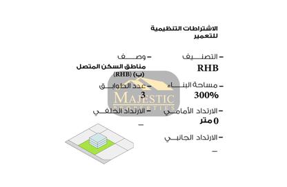 أرض - استوديو للبيع في سترة - المحافظة الوسطى أرض - استوديو للبيع في سترة - المحافظة الوسطى