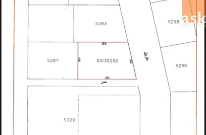 Land - Studio for sale in Shahrakan - Northern Governorate