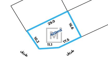 Land - Studio for sale in A'Ali - Central Governorate