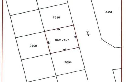 Land - Studio for sale in Dumistan - Northern Governorate