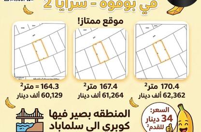 Land - Studio for sale in Bu Quwah - Northern Governorate