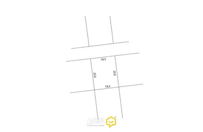 Land - Studio for sale in Alhajiyat - Riffa - Southern Governorate