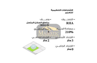 أرض - استوديو للبيع في الهملة - المحافظة الشمالية