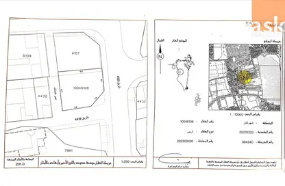 Land - Studio for sale in Shahrakan - Northern Governorate