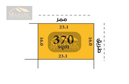 Land - Studio for sale in Shahrakan - Northern Governorate