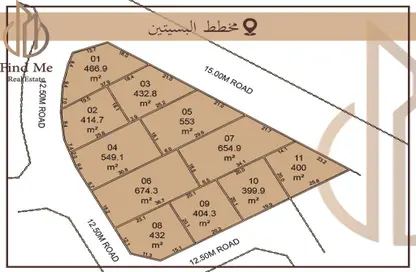 أرض - استوديو للبيع في البسيتين - المحرق