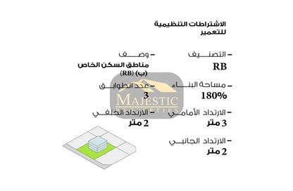 أرض - استوديو للبيع في الشاخورة - المحافظة الشمالية