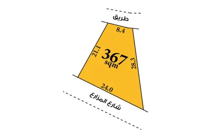 Land - Studio for sale in Hamala - Northern Governorate