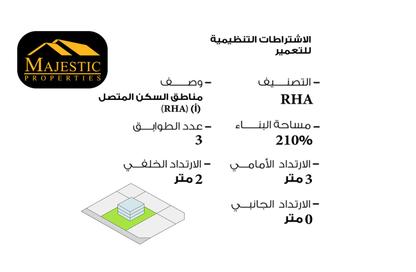 Land - Studio for sale in Hamala - Northern Governorate Land - Studio for sale in Hamala - Northern Governorate