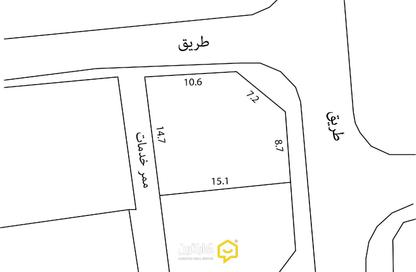 Land - Studio for sale in Shahrakan - Northern Governorate