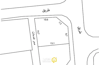 Land - Studio for sale in Shahrakan - Northern Governorate