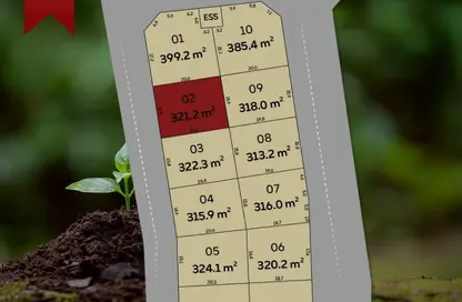 أرض - استوديو للبيع في الشاخورة - المحافظة الشمالية
