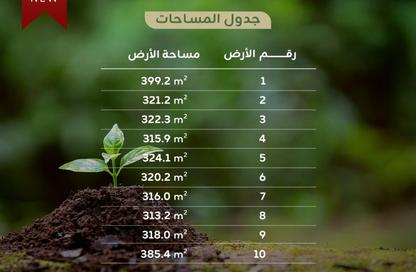 أرض - استوديو للبيع في الشاخورة - المحافظة الشمالية