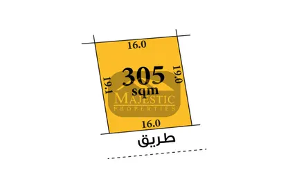 أرض - استوديو للبيع في مقابة - المحافظة الشمالية أرض - استوديو للبيع في مقابة - المحافظة الشمالية