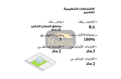 أرض - استوديو للبيع في مقابة - المحافظة الشمالية