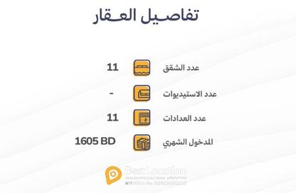 عمارة بالكامل - 7+ - 7+ للبيع في البديع - المحافظة الشمالية