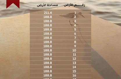 Land - Studio for sale in Malkiyah - Northern Governorate