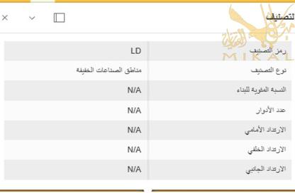Whole Building - Studio for sale in Salmabad - Central Governorate