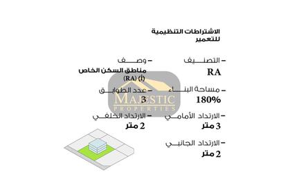 Land - Studio for sale in Sitra - Central Governorate