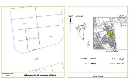 أرض - استوديو للبيع في الهملة - المحافظة الشمالية