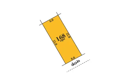 Land - Studio for sale in Hamala - Northern Governorate