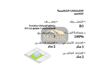 أرض - استوديو للبيع في الجنبية - المحافظة الشمالية