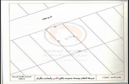 أرض - استوديو للبيع في الهملة - المحافظة الشمالية