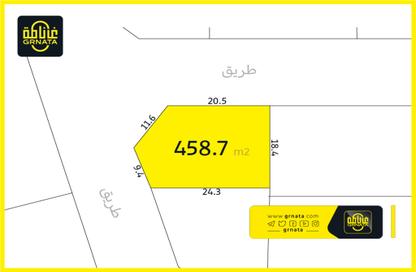 أرض - استوديو للبيع في السيف - محافظة العاصمة