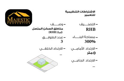 Land - Studio for sale in Hamala - Northern Governorate Land - Studio for sale in Hamala - Northern Governorate