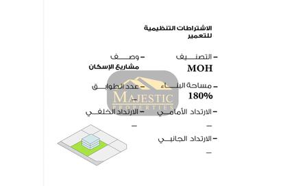 Land - Studio for sale in Hamad Town - Northern Governorate