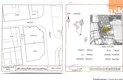 Land - Studio for sale in Shahrakan - Northern Governorate