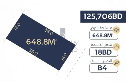 Land - Studio for sale in Shakhura - Northern Governorate Land - Studio for sale in Shakhura - Northern Governorate