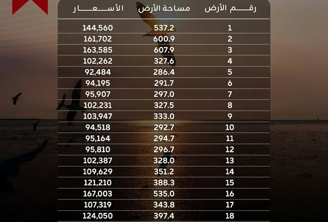 57580881 - صورة العقار 3