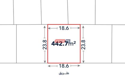 أرض - استوديو للبيع في سترة - المحافظة الوسطى