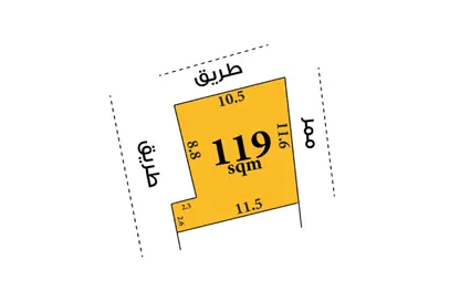 Land - Studio for sale in Karzakkan - Northern Governorate