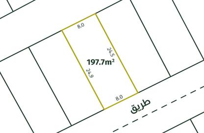 Land - Studio for sale in Hamala - Northern Governorate