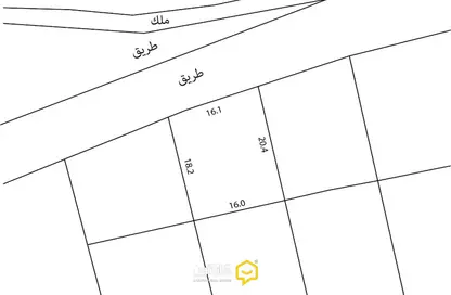 أرض - استوديو للبيع في كرزكان - المحافظة الشمالية