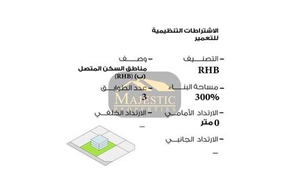 Land - Studio for sale in Maameer - Central Governorate