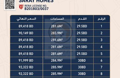 Land - Studio for sale in Sitra - Central Governorate Land - Studio for sale in Sitra - Central Governorate