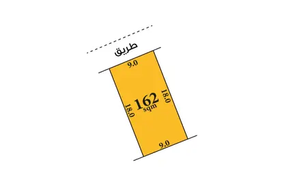 Land - Studio for sale in Hamala - Northern Governorate
