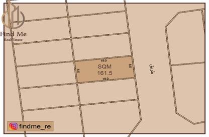 Land - Studio for sale in Hamala - Northern Governorate