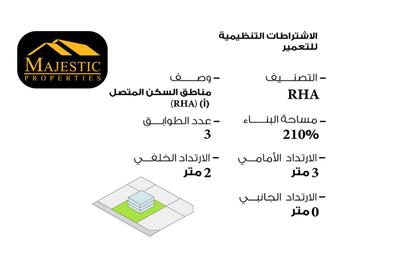 Land - Studio for sale in Hamala - Northern Governorate Land - Studio for sale in Hamala - Northern Governorate
