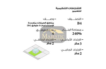 Land - Studio for sale in Hidd - Muharraq Governorate